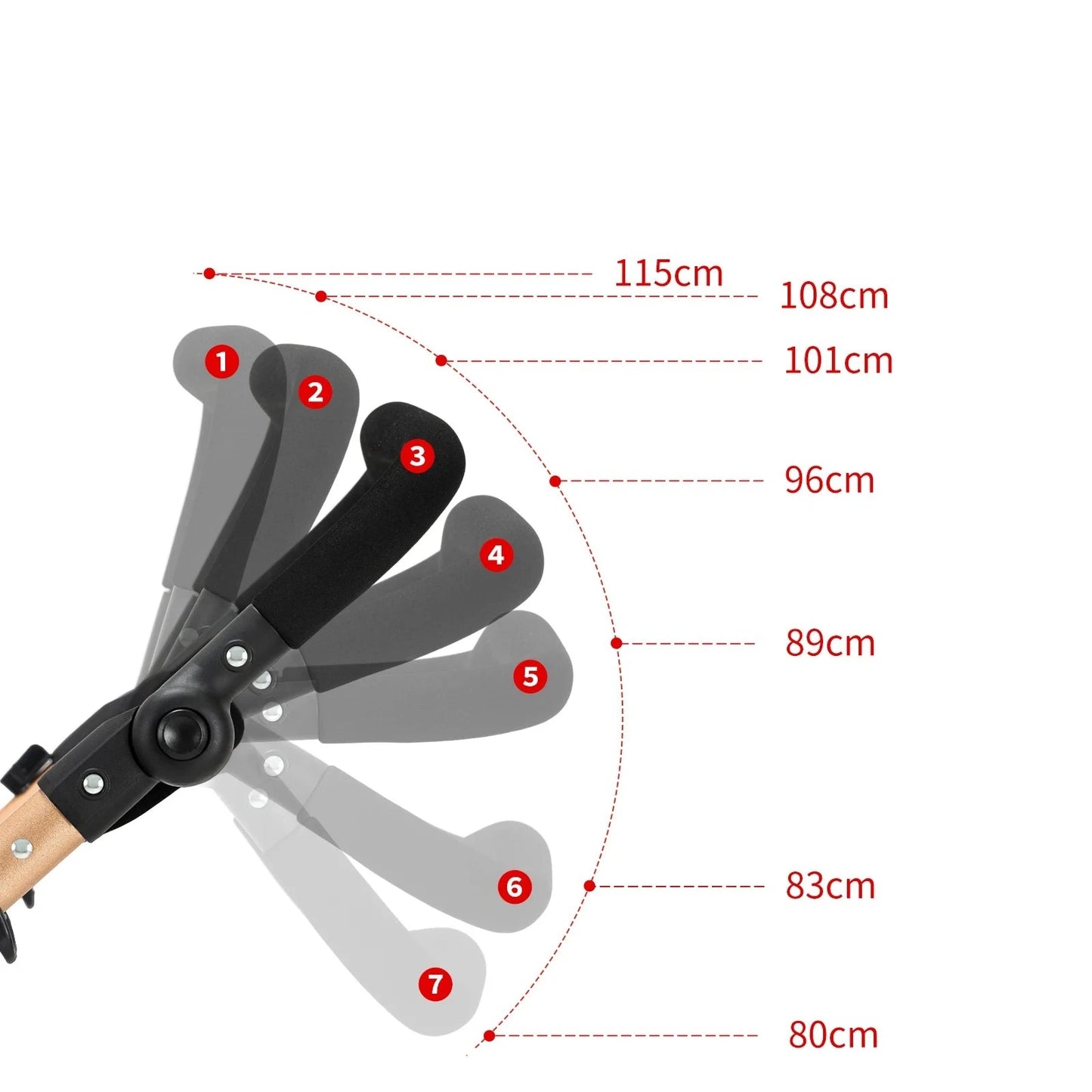 Important Stroller 3 in 1